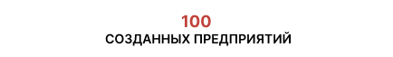 Бизнес-школа Хильченко
